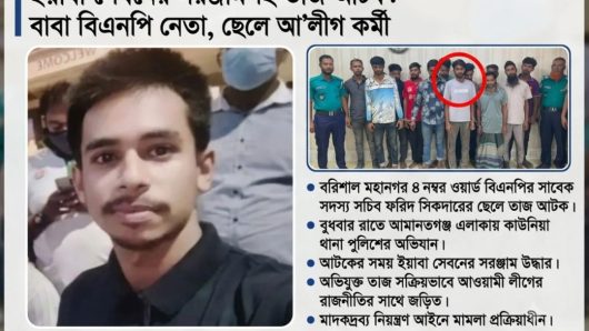 পুলিশের সাঁড়াশি অভিযানে ইয়াবা সেবনের সরঞ্জামসহ বিএনপি নেতার পুত্র আটক