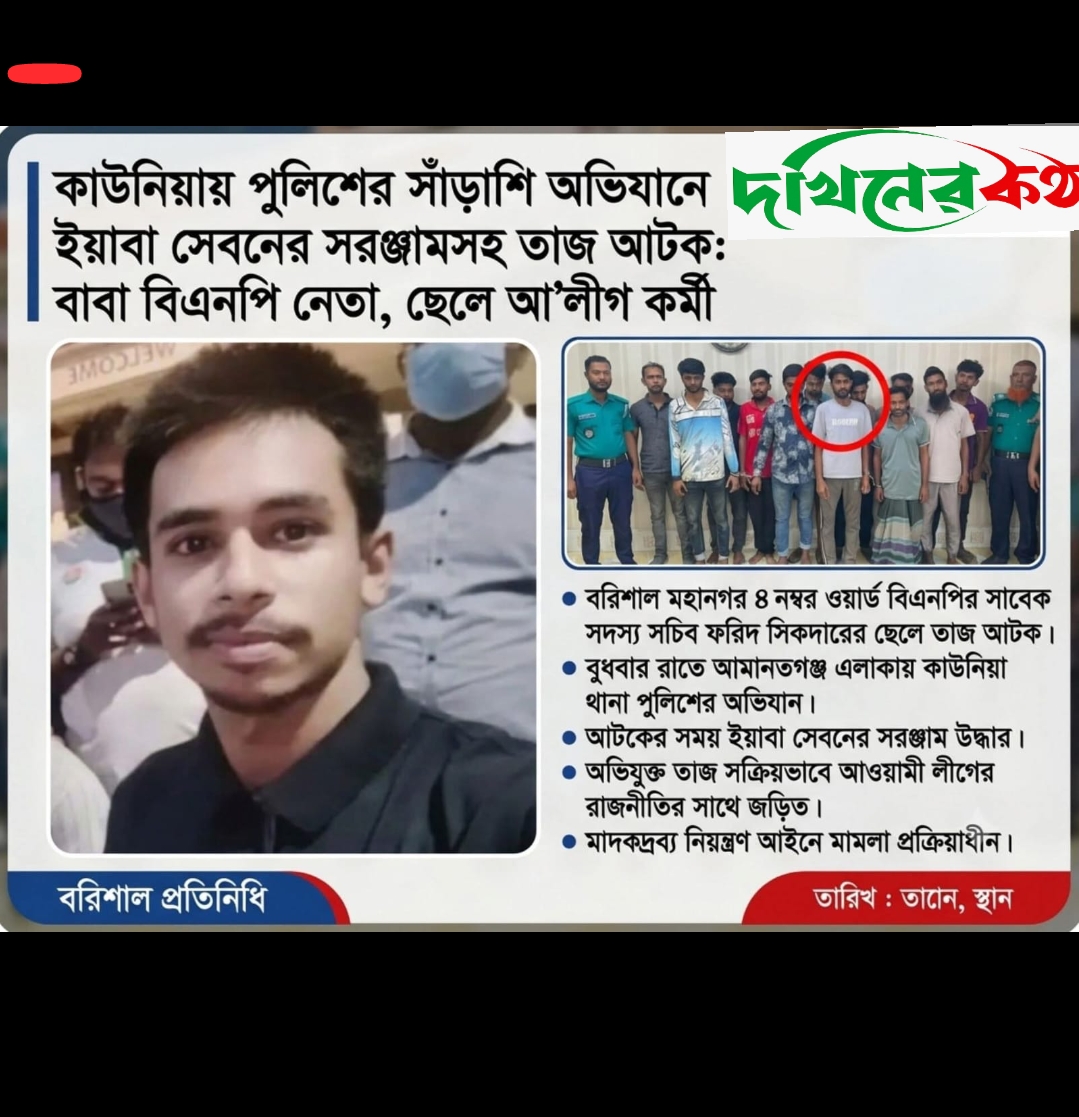 পুলিশের সাঁড়াশি অভিযানে ইয়াবা সেবনের সরঞ্জামসহ বিএনপি নেতার পুত্র আটক